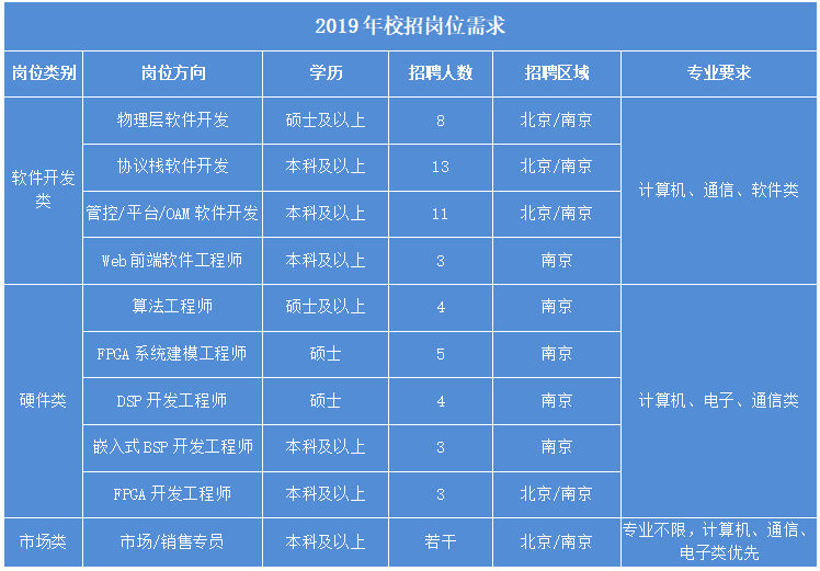 微信小程序定制：让用户体验升级的新工具