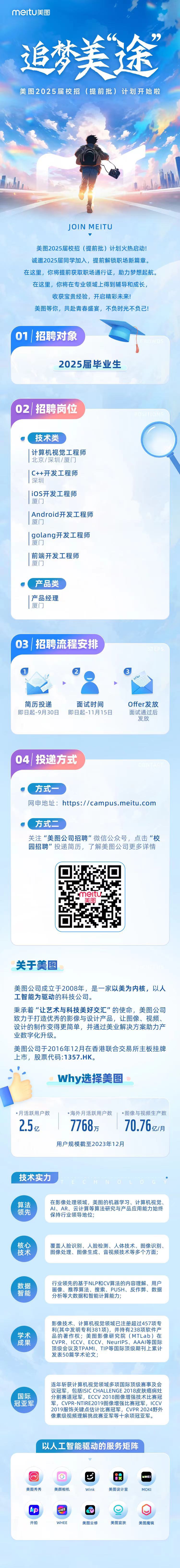 <p>meltu美图</p> <p>66”</p> <p>追梦美途</p> <p>夕</p> <p>美图2025届校招(提前批)计划开始啦</p> <p>JOIN MEITU</p> <p>美图2025届校招(提前批)计划火热启动</p> <p>诚邀2025届同学加入,提前解锁职场新篇章。</p> <p>在这里,你将提前获取职场通行证,助力梦想起航。</p> <p>在这里,你将在专业领域上得到辅导和成长,</p> <p>收获宝贵经验,开启精彩未来!</p> <p>美图等你,共赴青春盛宴,不负时光不负己!</p> <p>01 1招聘对象</p> <p>s</p> <p>2025届毕业生</p> <p>02/ 招聘岗位</p> <p>0S000S</p> <p>技术类</p> <p> 计算机视觉工程师</p> <p> 北京/深圳/厦门</p> <p> C++开发工程师</p> <p> 深圳</p> <p> iOS开发工程师</p> <p>厦门</p> <p> Android开发工程师</p> <p>厦门</p> <p> golang开发工程师</p> <p>厦门</p> <p> 前端开发工程师</p> <p>厦门</p> <p>产品类</p> <p> 产品经理</p> <p>厦门</p> <p>03| 招聘流程安排</p> <p>   </p> <p>></p> <p>简历投递面试时间Offer发放</p> <p>即日起-9月30日即日起-11月15日面试通过后</p> <p>发放</p> <p>04| 投递方式</p> <p>方式一 )</p> <p>网申地址: https://campus.meitu.com</p> <p>方式二</p> <p>关注“美图公司招聘”微信公众号,点击“校</p> <p>园招聘”投递简历,了解美图公司更多详情</p> <p>meitu .</p> <p>美图</p> <p>关于美图</p> <p>美图公司成立于2008年,是一家以美为内核,以人</p> <p>工智能为驱动的科技公司。</p> <p>秉承着“让艺术与科技美好交汇”的使命,美图公司</p> <p>致力于打造优秀的影像与设计产品,让图像、视频、</p> <p>设计的制作变得更简单,并通过美业解决方案助力产</p> <p>业数字化升级。</p> <p>美图公司于2016年12月在香港联合交易所主板挂牌</p> <p>上市,股票代码:1357.HK。</p> <p>Why选择美图</p> <p>。月活跃用户数 海外月活跃用户数| 图像与视频生产数</p> <p>2.5z776870.76亿/月</p> <p>用户规模截至2023年12月</p> <p>技术实力EA M</p> <p>领先算法保持行业领导地位;AI、 AR、云计算等算法研究与产品应用能力始终在影像处理领域,美图的机器学习、计算机视觉、</p> <p>核心覆盖人脸识别、人脸检测、人体技术、图像识别、</p> <p>技术图像处理、图像生成、音视频技术等多个方面;</p> <p>数据智能分析等大数据和智能计算能力;行业领先的基于NLP和CV算法的内容理解、用户画像、推荐算法、搜索、PUSH、反作弊、数据</p> <p>影像技术、计算机视觉领域已注册超过457项专</p> <p>利(其中发明专利381项),并持有238项软件产</p> <p>学术品的著作权:美图影像研究院(MTLab)在</p> <p>成果CVPR、ICCV、ECCV、NeurIPS、 AAAI等国际</p> <p>顶级会议及TPAMI、TIP等国际顶级期刊上累计</p> <p>发表50篇学术论文;</p> <p>连年斩获计算机视觉领域多项国际顶级赛事及会</p> <p>议冠军,包括ISIC CHALLENGE 2018皮肤癌病灶</p> <p>国际分割赛道冠军,ECCV 2018图像增强技术比赛冠</p> <p>冠亚军军,CVPR-NTIRE2019图像增强比赛冠军,ICCV</p> <p>2019服饰关键点估计比赛冠军,CVPR 2024野外</p> <p>像素级视频理解挑战赛亚军等十余项冠亚军。</p> <p>以人工智能驱动的服务矩阵</p> <p> 巴MOKI</p> <p>美图秀秀美颜相机Wink美图设计室MOKI</p> <p>IpI WHEE</p> <p>开拍WHEE美图云修美图宜肤美图魔镜</p>
