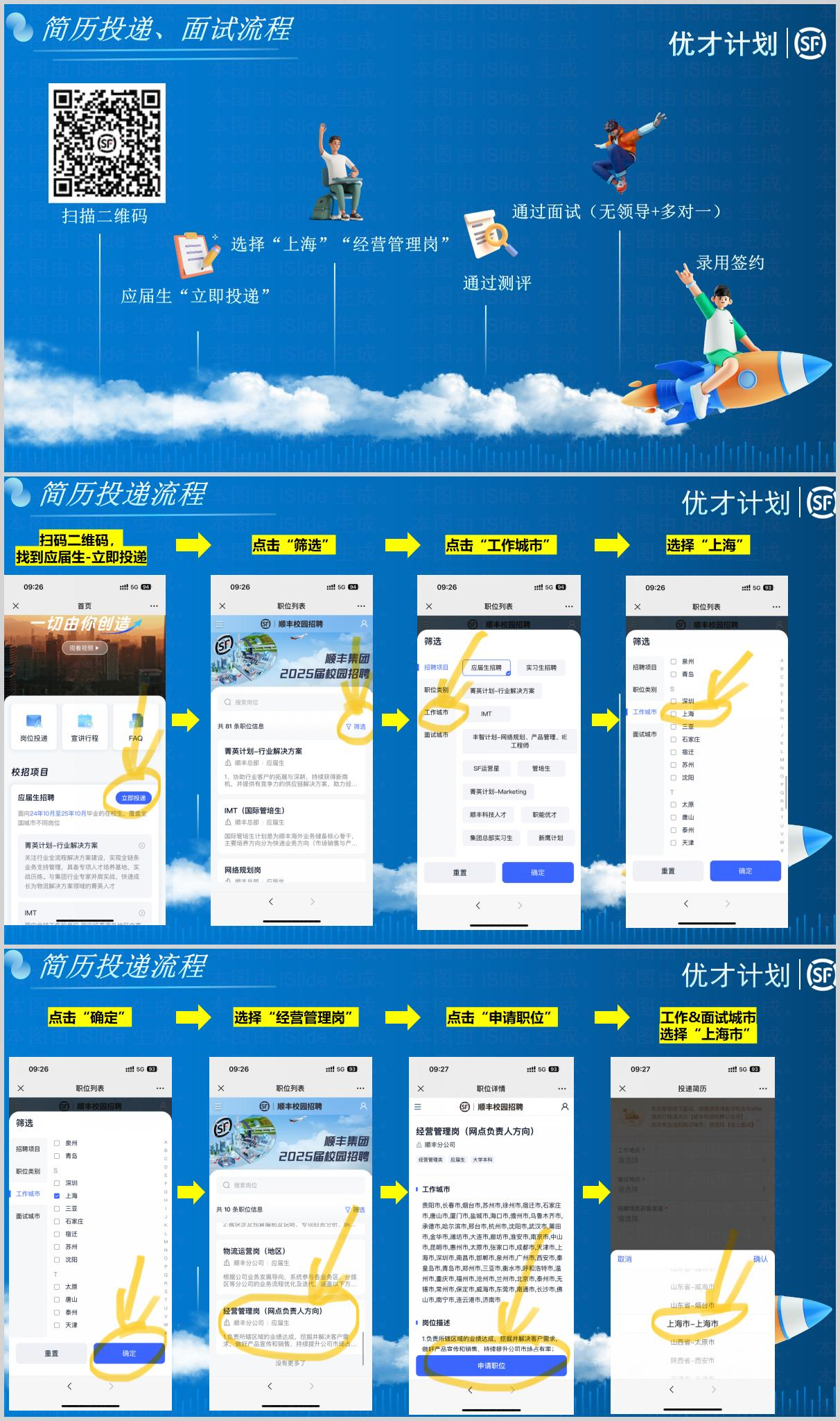 <p>。简历投递、面试流程</p> <p>本国市5e年成,本</p> <p>本图市sie生成</p> <p>本图电side生成</p> <p>本图市sde生成r</p> <p>本图由3166生成海</p> <p>扫描二维码通过面试(无领导+多对一)</p> <p>选择“上海”“经营管理岗”</p> <p>录用签约</p> <p>通过测评</p> <p>应届生“立即投递”</p> <p>0简历投递流程</p> <p>扫码维码 ,点击“筛选"点击 “工作城市”售选择“上海”</p> <p>找到应届生-立即投递</p> <p>丽I顺丰校园招聘丽1顺丰校园招聘R</p> <p>筛选</p> <p>5D 经营管理岗(网点负责人方向)</p> <p>顺丰集团</p> <p>招聘项目☐鼎州1顺丰分公司</p> <p>2025届校园招聘经营管理类应届生大学本科</p> <p>a投素岗位</p> <p>工作城市  上海] \'工作城市</p> <p>面试城市☐三亚共10条职位信息店国重训。</p> <p>2.模联涉放损稈弹</p> <p>D苏州物流运营岗(地区)</p> <p>沈阳d顺丰分公司1应届生取消</p> <p>和造特中,足</p> <p>规据公司业务发房理花政民产业生区分然</p> <p>锡市,常州市,保定市,威海市东莞市,南通市,长沙市,佛山东省-藏海</p> <p>D唐L</p> <p>山东省-烟台市</p> <p>经营管理岗(网点负责人方向)</p> <p>凸顺事分公司1应届生 岗位描述上海市-.上海市</p> <p>0产广直旅马社机精提共有公司布场店.山西省大原市</p> <p>重置确定做好产品富传和销售,持续提升公司市系占有车:“”</p> <p>申请职位晓西省-西安市</p>  <table> <tr><td rowspan="2">世50 首页切田你创造现着视频,观看视频</td> <td></td> <td>x职位列表 ..</td> <td></td> <td>if5G09职位列表</td> <td></td> <td>09:26职位列表</td> </tr> <tr><td colspan="6">团1顺丰校园招聘D一 . I筛选 筛选顺丰集团 J泉州小 招聘项目(应届生招聘 。实习生招聘 项目☐青岛2025届校园招聘R位黄别 青英计划-行业解决方案 b</td> </tr> <tr><td colspan="7">. a提肃岗位工作城市 MT 代健市工作城市上海\' 岫 ,I ◆ 共81 条职位信息岗位投递 宣讲行程 FAQ \' 雷试城市丰智计划-网络规料,产品管理。E 面试城市石家庄, 菁英计划-行业解决方案 宿迁d顺丰总部应届生 ]苏州SF运营星 管培生校招项目1协助行业客户的5展与资机续载得新疗 沈阳菁英计划-Marketing应届生招聘 立即投递面向24年10月至25年10月毕业的 在校生。覆盟 IMT (国际管培生)顺丰科技人才 职能优才 本板d菌丰总部应届生  州岳振社划明杨市海外业务储核心鸳于: 集团总部实习生 新鹰计划菁英计划-行业解决方案 天津方支重理北石国身齐路店实应历、与集国行业专家并品实战,快速设 网络规划岗 I 重置 4< < > <MT简历投 递流程 优才计划所点击“确定” 选择“经营管理岗" 点击"申请职位” 工作&面试城市选择“上海市”</td> </tr> <tr><td>l5G93X 职位列表</td> <td colspan="6">09:26 5G93 09:27 5G03 5G3职位列表 银 职位详情 投递简历 ....</td> </tr> </table>