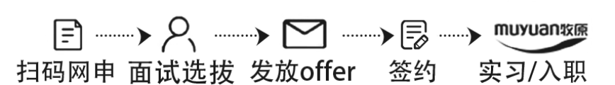 企业微信截图_162****383*181.png
