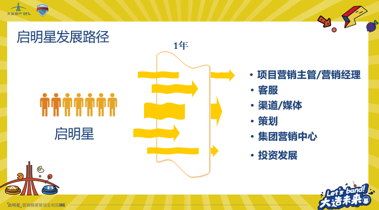 招聘公告图片.png