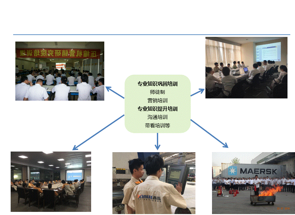 温岭市鑫磊空压机有限公司