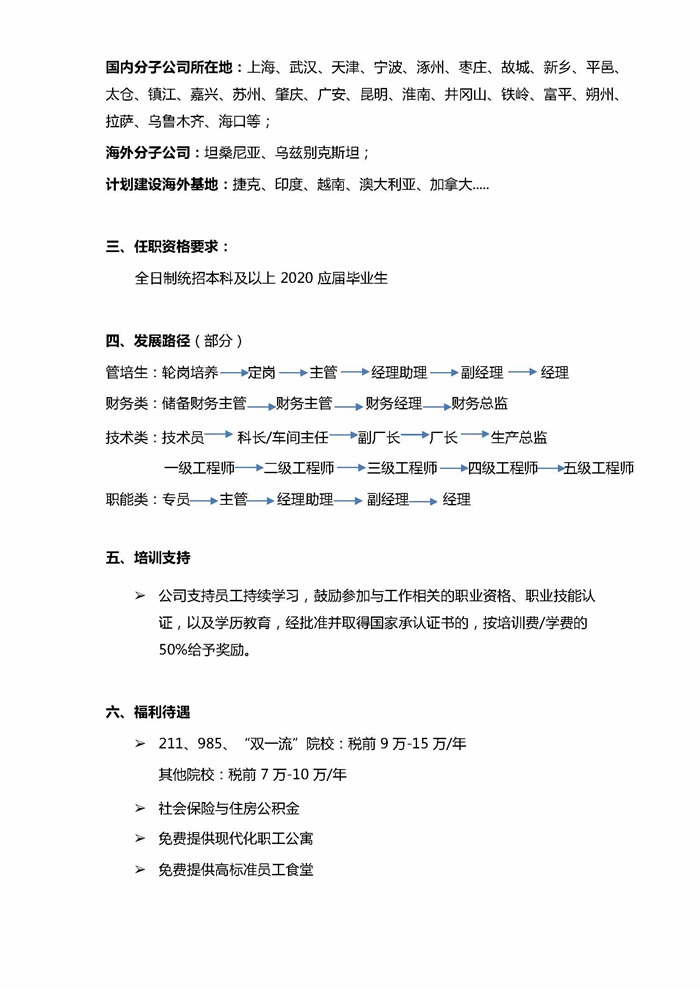 上午 详细起止时间： 09:30 12:00 招聘网址：进入公司招聘网址宣讲会说明：