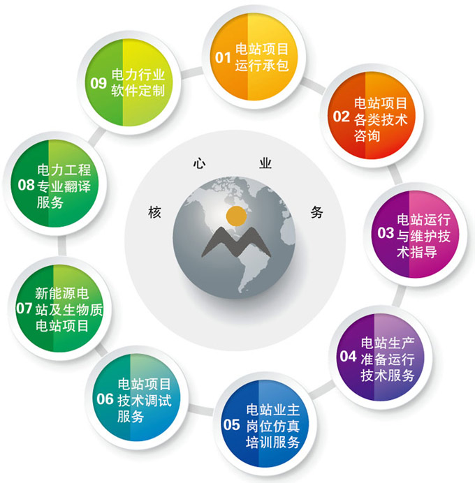 ST金时业绩预告：储能业务助力营收增长 扣除后营收仍存不确定性