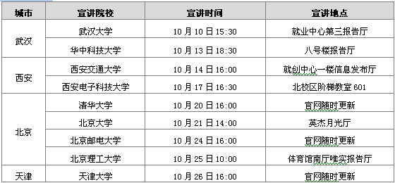 深圳市韶音科技有限公司 - 宣讲会查询系统 - 海