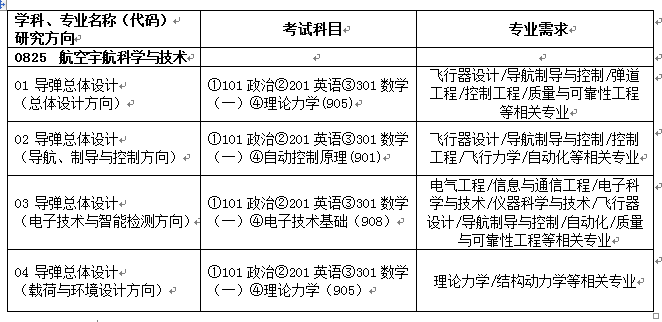 微信截图_201****513*822.png 图片