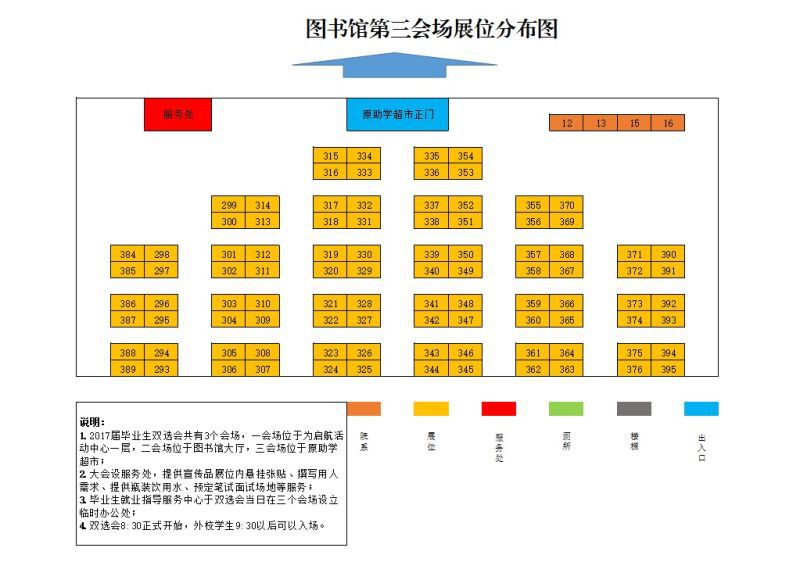 双选会会场展位分布图