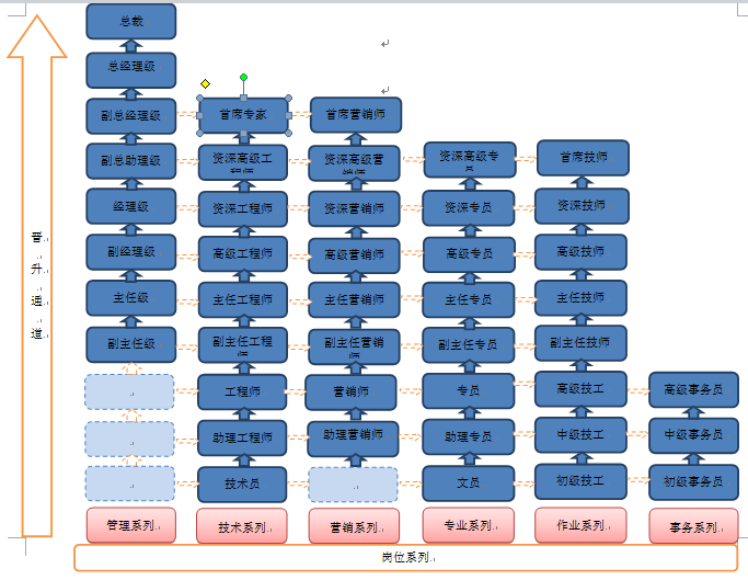 江苏亨鑫科技有限公司 - 宣讲会查询系统 - 海投