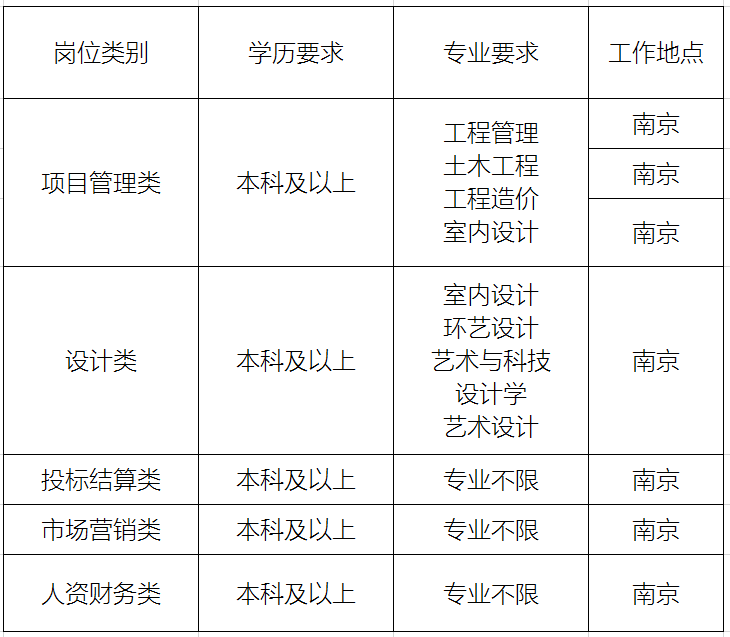 招聘计划.png
