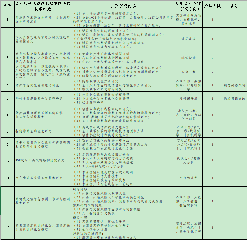 企业微信截图_16121510058073.png