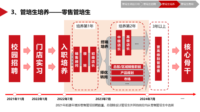图2.png