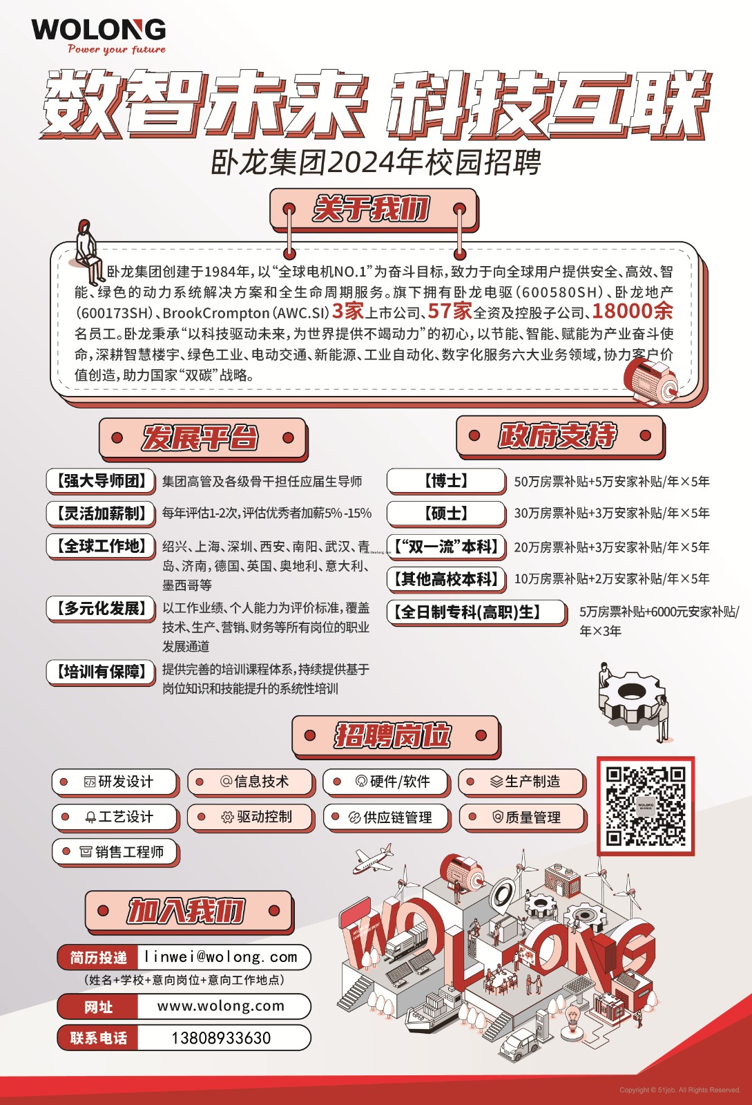 <p>A工艺设计 英驱动控制 )o B供应链管理( 回质量管理</p> <p> 回销售工程师</p> <p>S0</p> <p> 加入我们。</p> <p>食¥</p> <p>简历投递| inwe i@wo long. comC</p> <p>(姓名+学校+意向岗位+意向工作地点).n</p> <p>网址www.wolong.com</p> <p>联系电话1 3808933630</p>  <table> <tr><td colspan="4">WOL ONGPower your future数智木深科技互联卧龙集团2024年校园招聘关于我们A</td> </tr> <tr><td colspan="4">U U-1卧龙集团创建于1984年,以“全球电机N0.1"为奋斗目标,致力于向全球用户提供安全、高效、智能、绿色的动力系统解决方案和全生命周期服务。旗下拥有卧龙电驱(600580SH)、卧龙地产(600173SH)、BrookCrompton (AWC.SI) 3家上市公司57家全资及控股子公司.18000余名员工。卧龙秉承“以科技驱动未来,为世界提供不竭动力”的初心,以节能、智能、赋能为产业奋斗使命,深耕智慧楼宇、绿色工业、电动交通、新能源、工业自动化、数字化服务六大业务领域,协力客户价值创造,助力国家“双碳”战略。</td> </tr> <tr><td colspan="4">0发展平台0 政府支持 0</td> </tr> <tr><td colspan="2">[强大导师团] )集团高管及各级骨干担任应届生导师</td> <td>[博士]</td> <td>50万房票补贴+5万安家补贴/年X5年</td> </tr> <tr><td colspan="4">( [灵活加薪制] )每年评估1-2次,评估优秀者加薪5% -15% [硕士] 30万房 票补贴+3万安家补贴/年X5年( [全球工作地] )绍兴、上海、深圳、西安、南阳、武汉、青 [“双一流”本科] ) 20万房票补贴+3万安家补贴/年X5年岛、济南,德国、英国、奥地利、意大利、墨西哥等 [其他高校本科] ) 10万房票补贴+2万安家补贴/年X5年( [多元化发展]以工作业绩、个人能力为评价标准,覆盖 ([全日制专科(高职)生] 5万房票补财6000元安家补贴/”技术、生产、营销财务等所有岗位的职业 年X3年发展通道( [培训有保障] )提供完善的培训课程体系,持续提供基于岗位知识和技能提升的系统性培训招聘岗位 。</td> </tr> <tr><td> 困研发设计 )o @信息技术</td> <td colspan="3"> . 硬件/软件  乡生产制造</td> </tr> </table>