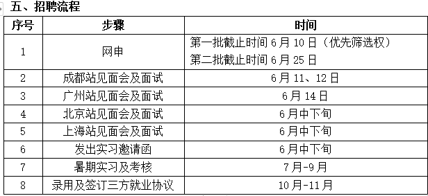 月租2.PNG