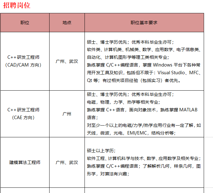 1560342818691605.png 中望.PNG