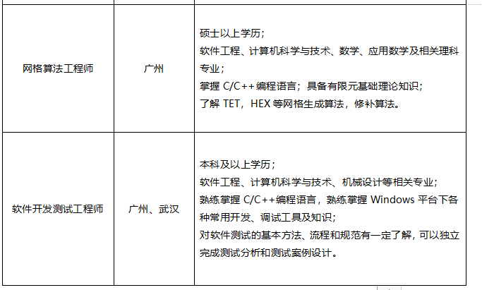1560342848903108.png 中望2.PNG
