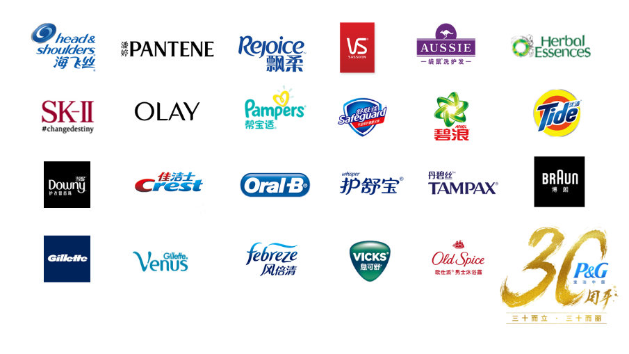 宝洁计划中心2019校园招聘