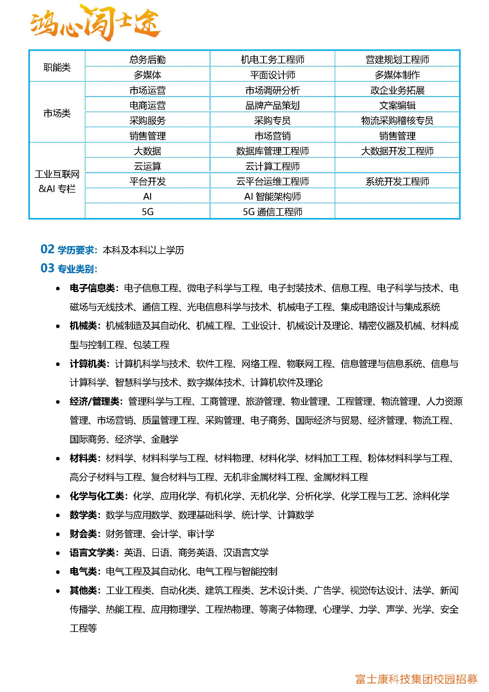 156****072458996.jpg 富士康科技集团2020届菁干班秋招招聘简章_页面_2.jpg