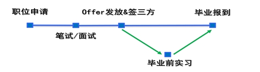 安3.png