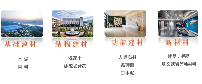 <p>基础建材结构建材功能建材新材料</p> <p>水泥混凝土人造石材硅基、基</p> <p>骨料装配式建筑瓷砖胶及玄武岩等新材料</p> <p>白水泥</p>