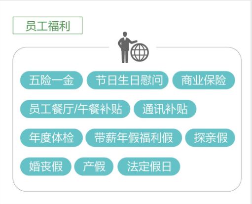 员工福利.jpg
