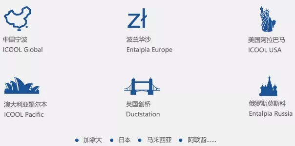 公司分布.jpg