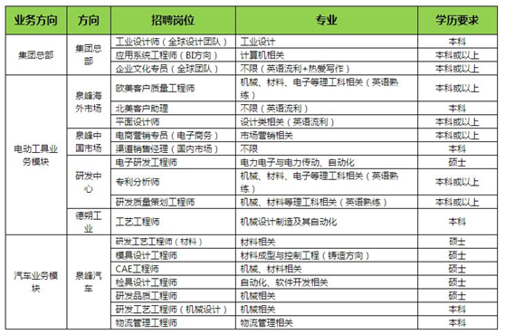 南京德朔实业有限公司