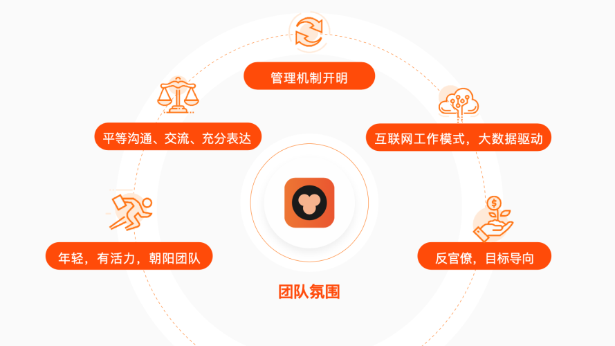 企业文化.png