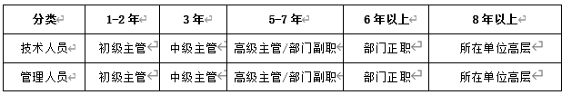 166****747-5068.jpg