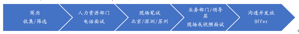 1666230993-4125.png