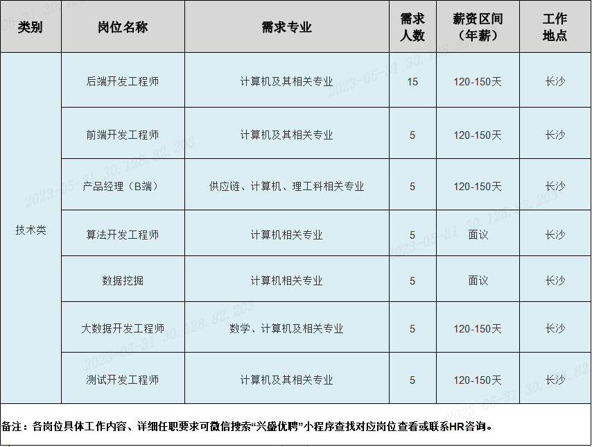 1685514460-6630.png