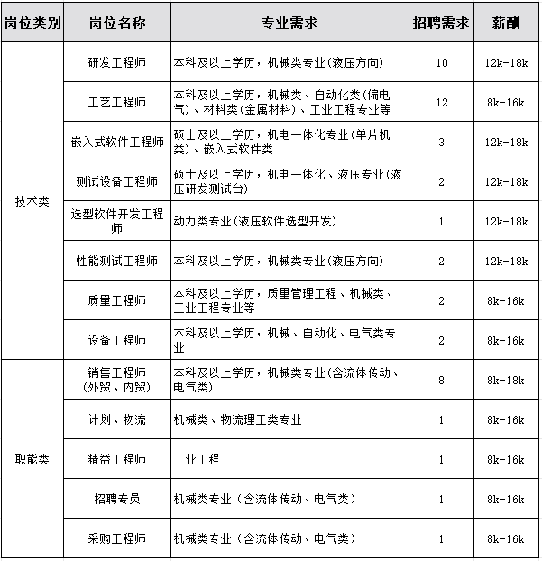 企业微信截图_17249167281027