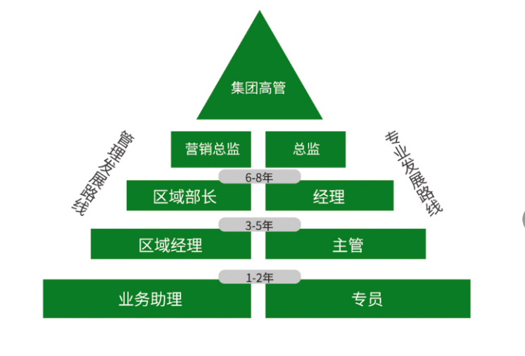 微信图片_202****01950522
