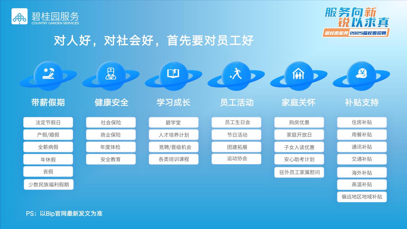 <p>碧桂园服务</p> <p>COUNTRY GARDEN SERICES</p> <p>对人好，对社会好，首先要对员工好</p> <p>服务向新</p> <p>锐以求真<br/>碧桂园服务2025届校园招聘</p> <p>带薪假期</p> <p>健康安全</p> <p>学习成长</p> <p>员工活动</p> <p>家庭关怀</p> <p>补贴支持</p> <p>法定节假日<br/>产假/婚假<br/>全薪病假</p> <p>年休假</p> <p>丧假</p> <p>少数民族福利假期</p> <p>社会保险<br/>商业保险<br/>年度体检<br/>安全教育</p> <p>碧学堂<br/>人才培养计划<br/>竞聘/晋级机会<br/>各类培训课程</p> <p>员工生日会<br/>节日活动<br/>团建拓展<br/>运动协会</p> <p>购房优惠<br/>家庭开放日<br/>子女入读优惠<br/>安心助考计划<br/>驻外员工家属慰问</p> <p>住房补贴<br/>用餐补贴<br/>通讯补贴<br/>交通补贴</p> <p>海外补贴<br/>高温补贴</p> <p>偏远地区地域补贴</p> <p>PS:以Bip官网最新发文为准</p>