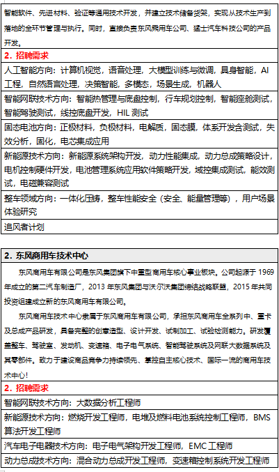 <table> <tr><td>智能软件、先进材料、验证等通用技术开发,并建立技术储备货架,实现从技术生产到落地的全环节管理与执行。同时,直接负责东风乘用车公司、猛士汽车科技公司的产品开发</td> </tr> <tr><td>2.招聘需求</td> </tr> <tr><td>人工智能方向:计算机视觉,语音处理,大模型训练与微调,身智能,AI工程,自然语处理,决策智能,多模态,场景生成,机器人</td> </tr> <tr><td>智能网联技术方向:智能热管理与底盘控制,行车规划控制,智能座舱测试,智能驾驶测试,线控底盘开发,HIL 测试</td> </tr> <tr><td>固态电池方向:正极材料,负极材料,电解质,固态膜,体系开发含测赋,失效分析,固化,电芯集成应用</td> </tr> <tr><td> 新能源技术方向:新能源系统架构开发,动力性能集成,动力总成策略设计, 电机控制硬件开发,电池管理系统应用软件策略开发域控集成测试,能效测试,电磁兼容测试</td> </tr> <tr><td> 整车领域方向:一体化压涛,整车性能安全(安全能量管理等) ,用户场景体验研究</td> </tr> <tr><td>追风者计划</td> </tr> <tr><td></td> </tr> <tr><td>2.东风商用车技术中心</td> </tr> <tr><td>东风商用车有限公司是东风集团旗下中重型商用车核心事业板块。公司起源于1969年成立的第二汽车制造厂, 2013年东风集团与沃尔沃集团缔结战略联盟,2015年共同投资组建成立新的东风商用车有限公司。东风商用车技术中心隶属于东风商用车有限公司,承担东风商用车全系列中、重卡及总成产品研发,具备完整的创富造型、设计开发、试制咖加工、试验检测能力。研发覆盖整车、驾驶室、发动机、变速箱、电子电气系统、智能驾驶系统及网联大数据系统及其零部件。致力于建设商品竞争力持续领先、掌控自主核心技术匡际-流的商用车技术中心!</td> </tr> <tr><td>2.招聘需求</td> </tr> <tr><td>智能网联技术方向:大数据分析工程师</td> </tr> <tr><td>新能源技术方向:燃烧开发工程师,电堆及燃料电池系统控制工程师,BMS算法开发工程师</td> </tr> <tr><td>汽车电子电器技术方向:电子电气架构开发工程师,EMC工程师</td> </tr> <tr><td> 动力总成技术方向:混合动力总成开发工程师,变速箱控制系统开发工程师</td> </tr> </table>