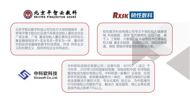 <p>北京平智云数科</p> <p>BEIJING PiNGZHIYUN SHUKERxsK韧性数科</p> <p>北京平智云数字科技公司为东方大地控股股东,由</p> <p>罗海平博士联合比亚迪汽车联合创始人夏佐全先生,韧性数字科技有限公司专注于保险和大健康领</p> <p>广发证券、广发基金创始人董正清先生共同创立,域科技赋能。坚持"医药健商险五位一体,基</p> <p>集金融保险技术+实业生态+资本为一体,重点研于人工智能、大数据、区块链等技术打通保险</p> <p>究和投资金融保险数字科技领域,并坚持专业主和大健康生态链路.为保险公司、保险销售渠</p> <p>义和长期主义,陪伴所投企业共同成长。道、保险营销员等提供科技解决方案。</p> <p>中科软科技股份有限公司(证券代码: 603927_)成立于</p> <p>1996年,2000年10月经国家经贸委、财政部和中国科学院批</p> <p>中科软科技复改制成为股份有限公司。中科软是一家集行业咨询、应用</p> <p>SinosofCo,Ltd软件开发实施、系统集成服务为一体的,能够为保险行业提</p> <p>供全面解决方案的大型、专业化高科技企业,为中国境内</p> <p>95%的保险公司提供产品、解决方案及服务,核心业务处理</p> <p>系统市场占有率70%以上。</p>