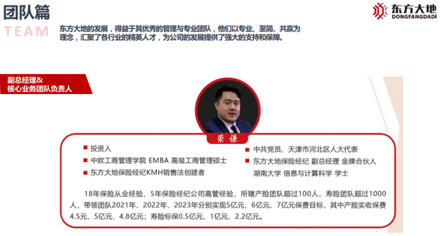 <p>团队篇</p> <p>TEAM</p> <p>东方大地的发展，得益于其优秀的管理与专业团队，他们以专业、至简、共赢为<br/>理念，汇聚了各行业的精英人才，为公司的发展提供了强大的支持和保障。</p> <p>东方大地<br/>DONGFANGDADI</p> <p>副总经理&</p> <p>核心业务团队负责人</p> <p>荣谦</p> <p>投资人</p> <p>中欧工商管理学院EMBA 高级工商管理硕士<br/>东方大地保险经纪KMH销售法创建者</p> <p>中共党员、天津市河北区人大代表</p> <p>东方大地保险经纪副总经理金牌合伙人<br/>湖南大学信息与计算科学学士</p> <p>18年保险从业经验、5年保险经纪公司高管经验，所辖产险团队超过100人、寿险团队超过1000<br/>人，带领团队2021年、2022年、2023年分别实现5亿元、6亿元、7亿元保费目标，其中产险实收保费<br/>4.5元、5亿元、4.8亿元;寿险标保0.5亿元、1亿元、2.2亿元。</p>