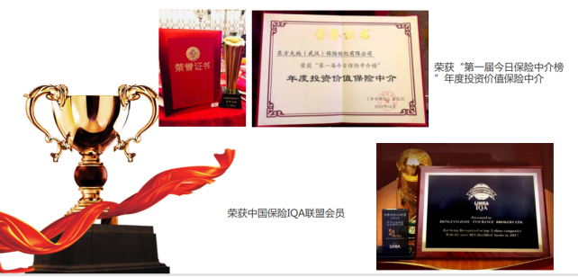 <p>菜誉证书</p> <p>书</p> <p>东方大地(武汉)保险经纪有限公司</p> <p>荣获“第一届令日保险中介榜”</p> <p>年度投资价值保险中介</p> <p>荣获“第一届今日保险中介榜<br/>年度投资价值保险中介</p> <p>荣获中国保险IQA联盟会员</p>