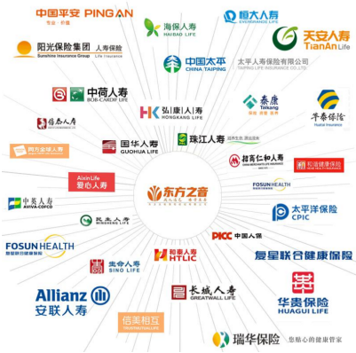 <p>中国平安PINGAN<br/>阳光保险集团人寿保碧</p> <p>恒大人寿</p> <p>海保人寿</p> <p>天安人寿</p> <p>中国太本</p> <p>太平人寿保险有限公司</p> <p>E</p> <p>中荷人寿</p> <p>信恭人层</p> <p>弘|康|人|寿</p> <p>泰康</p> <p>华泰保险</p> <p>国华人类</p> <p>珠江人寿</p> <p>同方全球人寿</p> <p>GUONUA LIE</p> <p>招商仁和人寿<br/>和适健康保</p> <p>爱心人寿</p> <p>东方之意</p> <p>FOSUNHEALTM</p> <p>中人</p> <p>太平洋保险</p> <p>民击人费</p> <p>CC中国人</p> <p>FOSUN HEALTH</p> <p>智奉公想</p> <p>复星联合健康保险</p> <p>SINO 个</p> <p>Allianz</p> <p>长城人寿</p> <p> </p> <p>安联人寿</p> <p>华贵保险<br/>HUAGUILIFE</p> <p>信美相互</p> <p>瑞华保险<br/>您贴心的健康管家</p>