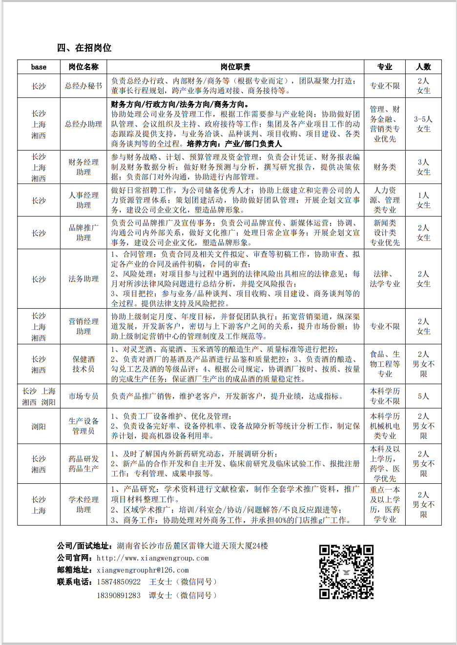 2024招聘岗位.png