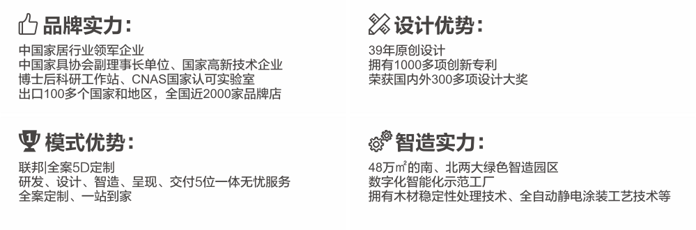 <p>凸品牌实力:</p> <p>中国家居行业领军企业</p> <p>中国家具协会副理事长单位、国家高新技术企业<br/>博士后科研工作站、CNAS国家认可实验室<br/>出口100多个国家和地区，全国近2000家品牌店</p> <p>人设计优势:<br/>39年原创设计</p> <p>拥有1000多项创新专利</p> <p>荣获国内外300多项设计大奖</p> <p>业模式优势:</p> <p>联邦|全案5D定制</p> <p>研发、设计、智造、呈现、交付5位一体无忧服务<br/>全案定制、一站到家</p> <p>智造实力:</p> <p>48万m的南、北两大绿色智造园区</p> <p>数字化智能化示范工</p> <p>拥有木材稳定性处理技术、全自动静电涂装工艺技术等</p>