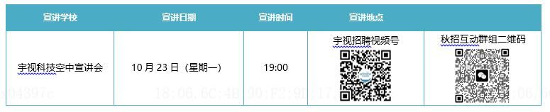 <p>宣讲学校</p> <p>宣讲日期</p> <p>宣讲时间</p> <p>宣讲地点<br/>宇视招聘视频号</p> <p>秋招互动群组二维码</p> <p>宇视科技空中宣讲会</p> <p>10月23日(星期一)</p> <p>19:00</p>