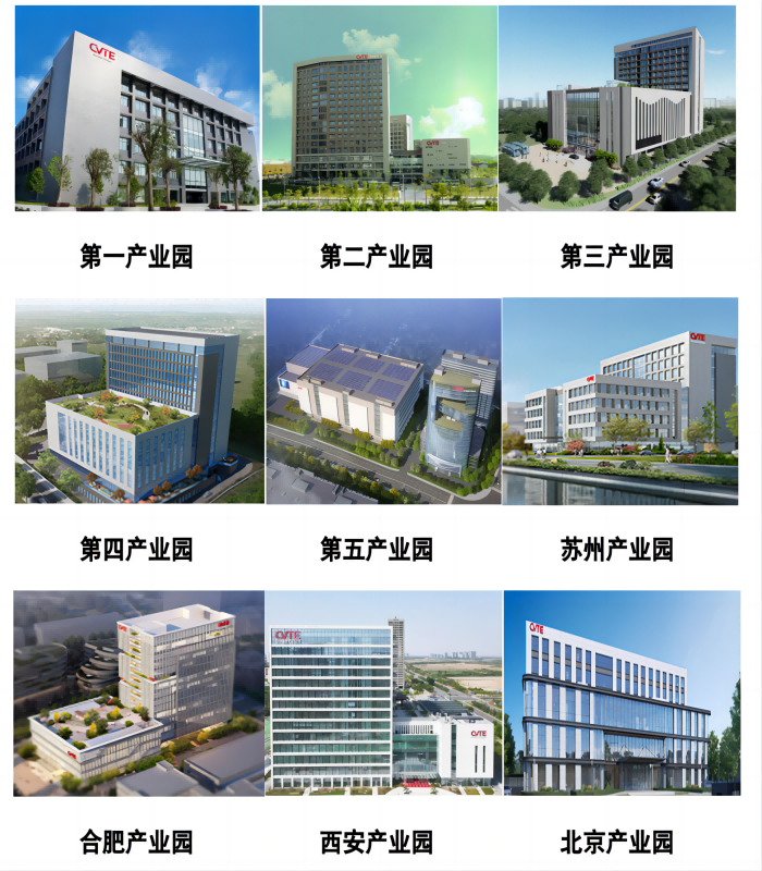 <p>合肥产业园西安产业园北京产业园</p>  <table> <tr><td>VTE4工 。</td> <td colspan="2">网F</td> </tr> <tr><td colspan="3">第一产业园 第二产业园 第三产业园</td> </tr> <tr><td>eloedI II</td> <td colspan="2">I I 。科 上一</td> </tr> <tr><td colspan="3">第四产业园 第五产业园 苏州产业园</td> </tr> <tr><td colspan="3">OTE 吃</td> </tr> <tr><td colspan="2">" I \'</td> <td></td> </tr> </table>