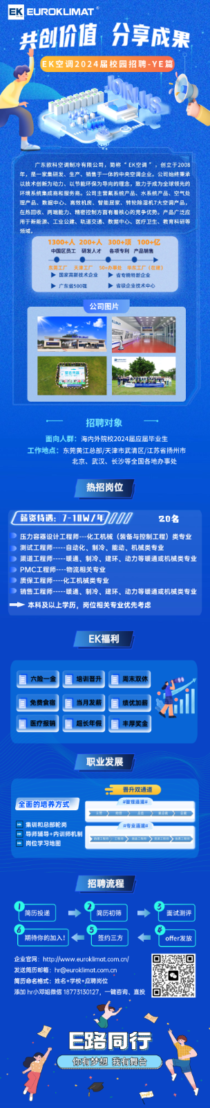 <p>EKEUROKL IMAT</p> <p>共创价值分享成果</p> <p>EK空调2024届校园招聘-YE篇</p> <p>广东欧科空调制冷有限公司,简称EK空调”,创立于2000</p> <p>年,是一家生研爱。生产、结告于一体的中央空调企业。公司始线秉承</p> <p>以技术创新为动力、以节能环保为导肉的理意,歌力于成为全球领先的</p> <p>环境系统集成商和服务商。公司主营氟系统产品水系统产品、空气处</p> <p>理产品、数据中心。高效机房、智能居家、转轮除湿机7大空调产品。</p> <p>在热回收。两端能力、精密控制方面有着核心的竞子优势。产品广泛应</p> <p>用于新能源、工业公建,轨道交通、数据中心医疗卫生、数育科研等</p> <p>领域。</p> <p>1300+人200+人300+项 100+亿</p> <p>中国区员工研发人才各项专利产品精售</p> <p>一A  </p> <p>东莞工厂 天津工厂 50+办事处 华东工厂(在建)</p> <p>上国家高新技术企业 上省专精特新企业</p> <p>广东省500强上省级企业院术中心</p> <p>公司图片</p> <p>招聘对象一</p> <p>面向人群:海内外院校2024届应属毕业生</p> <p>工作地点:东莞黄江总部/天津市武清区/江苏省扬州市</p> <p>北京、武汉、长沙等全国各地办事处</p> <p>热招岗位</p> <p>(新资待遇: 7-10W/年]00120名</p> <p>”压力容器设计工程师--化工机械(装备与控制工程)类专业</p> <p>测试工程.--自动化、 制冷、能动,机械类专业</p> <p>渠道工程暖通。 制冷、建环、动力等暖通或机械类专业</p> <p>PMC工程师---物流相关专业</p> <p>质保工程师--化- 工机械类专业</p> <p>销售工程----瞬通、 制冷、建环、动力等暖通或机械类专业</p> <p>本科及以上学历, 岗位相关专业优先考虑</p> <p>EK福利</p> <p>六脸一金☐培训晋开周末双休\'</p> <p>1免费食宿目当月发票目绩优加薪</p> <p>il</p> <p>1医疗报销目超长年候1丰厚奖金</p> <p>职业发展</p> <p>:晋升双通道</p> <p>,全面的培养方式管理通酒4 </p> <p>地集训和总部轮岗r专业通道山</p> <p>。导师辅导+内训师机制"</p> <p>岗位学习地图</p> <p>招聘流程</p> <p>简历投递+?简历初箱1面试测评</p> <p>  4</p> <p>期待你的加入!◆I签约三方|◆offer发 放</p> <p>企业官网: htp::/www.wuckinat com.cn/</p> <p>发送简历邮箱: h@eurokdimat.com.cn</p> <p>简历命名格式:姓名+学校+应聘岗位</p> <p>添加hr小邓姐微信18773130127. -键咨询、直投</p> <p>E路同行</p> <p>你有梦想我有舞合</p>