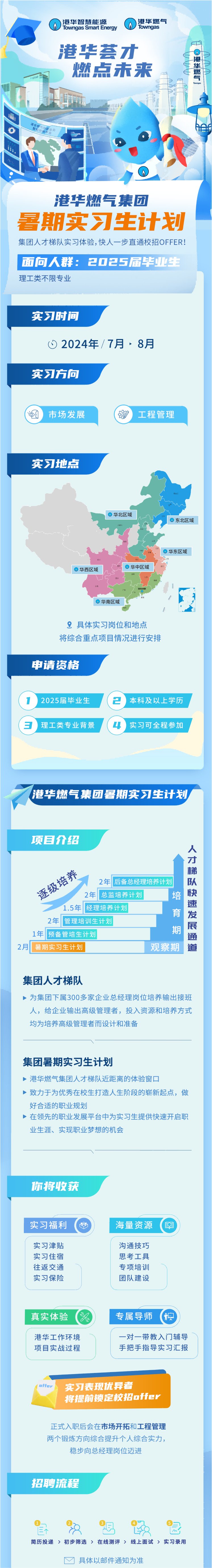 <p>C)港华智慧能源! Towngas Smart EnergyC! Towngas港华燃气</p> <p>港华荟才</p> <p>燃点未来</p> <p>PTowngs</p> <p>4</p> <p>海华世新品票出局</p>  <table> <tr><td colspan="2">\'\' ,^  </td> <td colspan="3"></td> </tr> <tr><td colspan="5">,港华燃气集团暑期实习生计划集团人才梯队实习体验,快人一步直通校招OFFER!面向人群: 2025届毕业生理工类不限专业实习时间心2024年/7月,8月实习方向</td> </tr> <tr><td colspan="2">( ) 市场发展 \' (潮1 工程管理</td> <td></td> <td></td> <td>)</td> </tr> <tr><td colspan="5">实习地点 华北区域 东北区域广 D华东区域 华中区域 华西区域I中 华南区域 I区城中\' 12具体实习岗位和地点将综合重点项目情况进行安排申请资格1 ) 2025届毕业生 (2 本科及以 上学历(3理工类专业背景 (4 实习可全程参加港华燃气集团暑期实习生计划项目介绍人才梯培养n 2年后备总经理培养计划 队的透 2年总监培养计划 培 快1.5年经理培养计划 速育发2年管理培训生计划1年预备管培生计划 期 展通</td> </tr> <tr><td colspan="2">2月暑期实习生计划 )</td> <td></td> <td></td> <td>道</td> </tr> <tr><td colspan="5">集团人才梯队◆为集团下属300多家企业总经理岗位培养输出接班人,给企业输出高级管理者,投入资源和培养方式均为培养高级管理者而设计和准备集团暑期实习生计划>港华燃气集团人才梯队近距离的体验窗☐致力于 为优秀在校生打造人生阶段的崭新起点,做好合适的职业规划>在领先的职业发展平台中为实习生提供快速开启职业生涯、实现职业梦想的机会你将收获实习福利 海量资源 军实习津贴 沟通技巧实习住宿 思考工具往返交通 专项培训实习保险 团队建设真实体验 A 专属导师 快港华工作环境 一对一带教入门门辅导项目实战过程 手把手指导实习汇报实习表现优异者将提前锁定校招offer正式入职后会在市场开拓和工程管理两个锻炼方向综合提升个人综合实力,稳步向总经理岗位迈进招聘流程</td> </tr> <tr><td>   E  放</td> <td colspan="4">2    的简历投递>初步筛选>在线测评>线上面试>实习录用具体以邮件通知为准</td> </tr> </table>