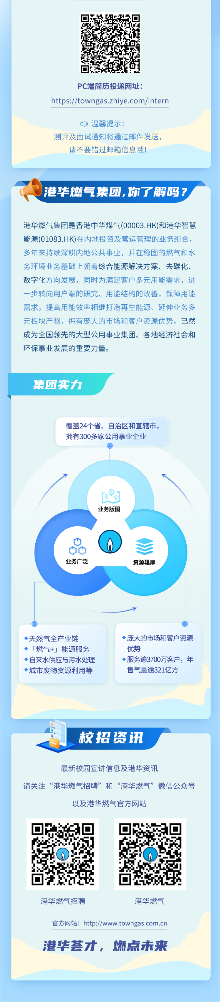<table> <tr><td>声PC端简历投递网址:https://towngas.zhiye.com/intern1温馨提示:测评及面试通知将通过邮件发送,请不要错过邮箱信息哦!</td> </tr> <tr><td>港华燃气集团,你了 解吗?港华燃气集团是香港中华煤气(00003.HK)和港华智慧能源(01083.HK)在内地投资及营运管理的业务组合,多年来持续深耕内地公共事业,并在稳固的燃气和水务环境业务基础上朝着综合能源解决方案、去碳化、数字化方向发展,同时为满足客户多元用能需求,进一步转向用户端的研究、用能结构的改善,保障用能需求,提高用能效率相继打造再生能源、延伸业务多元板块产驱,拥有庞大的市场和客户资源优势,已然成为全国领先的大型公用事业集团、各地经济社会和环保事业发展的重要力量。集团实力覆盖24个省、自治区和直辖市,拥有300多家公用事业企业日日  业务版图00业务广泛 资源雄厚◆天然气全产业链 ◆庞大的市场和客户资源◆「燃气+」能源服务 优势◆自来水供应与污水处理 ◆服务逾3700万客户,年◆城市废物资源利用等 售气量逾321亿方</td> </tr> <tr><td>工校招资讯最新校园宣讲信息及港华资讯请关注“港华燃气招聘”和“港华燃气”微信公众号以及港华燃气官方网站中I d于 L1港华燃气招聘 港华燃气官方网站: http://www.towngas.com.cn港华荟才,燃点未来</td> </tr> <tr><td></td> </tr> </table>