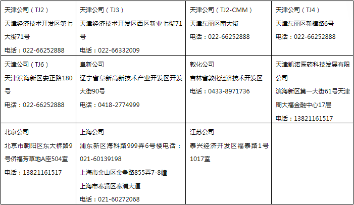 <p>天津公司(TJ2)</p> <p>天津公司(TJ3)</p> <p>天津公司(TJ2-CMM)</p> <p>天津公司(TJ4)</p> <p>天津经济技术开发区第七|天津经济技术开发区西区新业七街71天津东丽区南大街</p> <p>天津东丽区新樟路6号</p> <p>大街71号</p> <p>号</p> <p>电话:022-66252888</p> <p>电话:022-66252888</p> <p>电话:022-66252888</p> <p>电话:022-66332009</p> <p>天津公司(TJ6)</p> <p>阜新公司</p> <p>敦化公司</p> <p>天津凯诺医药科技发展有限</p> <p>天津滨海新区安正路180|辽宁省阜新高新技术产业开发区开发|吉林省敦化经济技术开发区公司</p> <p>号</p> <p>大街90号</p> <p>电话:0433-8971736</p> <p>滨海新区第一大街61号天津</p> <p>电话:022-66252888</p> <p>电话:0418-2774999</p> <p>周大福金融中心17层<br/>电话:13821161517</p> <p>北京公司</p> <p>上海公司</p> <p>江苏公司</p> <p>北京市朝阳区东大桥路9</p> <p>浦东新区海科路999弄6号楼电话:|泰兴经济开发区福泰路1号</p> <p>号侨福芳草地A座504室</p> <p>021-60139198</p> <p>1017室</p> <p>电话:13821161517</p> <p>上海市金山区金争路855弄7-8幢</p> <p>上海市奉贤区奉浦大道</p> <p>电话:021-60272068</p>