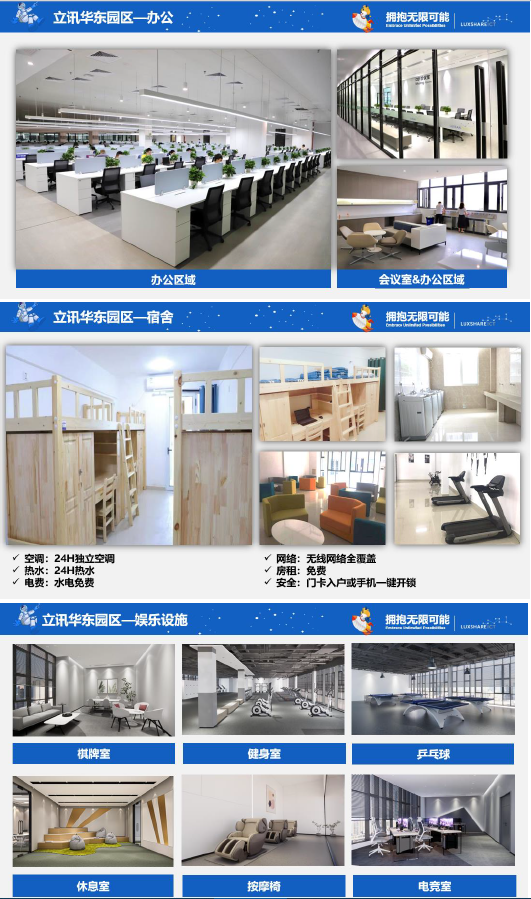 <p>你立讯华东园区-办公拥抱无限可能UusA</p>  <table> <tr><td></td> <td></td> <td colspan="3"></td> </tr> <tr><td colspan="5">F 中 年L 电路二 一办公区域 会议室&办公区域</td> </tr> <tr><td colspan="5">标 立讯华东园区一宿舍 拥抱无限可能 LIxPA 1</td> </tr> <tr><td colspan="5">ERA 1 Imn I 。昨 b,</td> </tr> <tr><td colspan="3"></td> <td></td> <td></td> </tr> <tr><td colspan="5">山   INd 酒Ir空调: 24H独立空调 V网络:无线网络全覆盖热水: 24H热水 房租: 免费电费: 水电免费 安全: 门卡入户或手机- -键开锁</td> </tr> <tr><td colspan="5">你 立讯华东园区一娱乐设施 拥抱无限可能 UNPARE 11</td> </tr> <tr><td colspan="5">南F HQ 。.棋牌室 健身室 乒乓球L0,休息室 按摩椅 电竞室</td> </tr> </table>