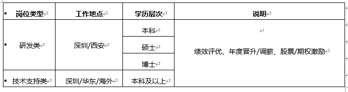企业微信截图_17249199491791.png