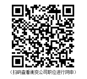 qrcode: https://wecruit.hotjob.cn/SU612f5c9a0dcad44b8580e479/mc/position/campus?orgCode=0%2F4