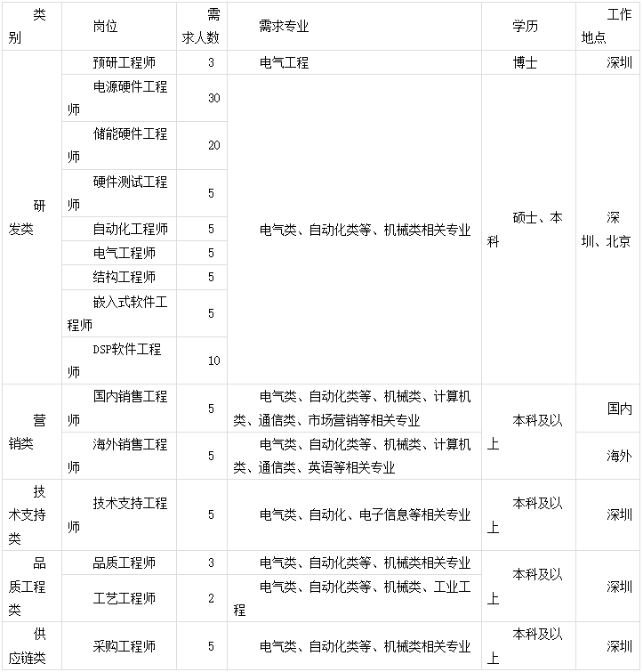 172****036376352.png image.png